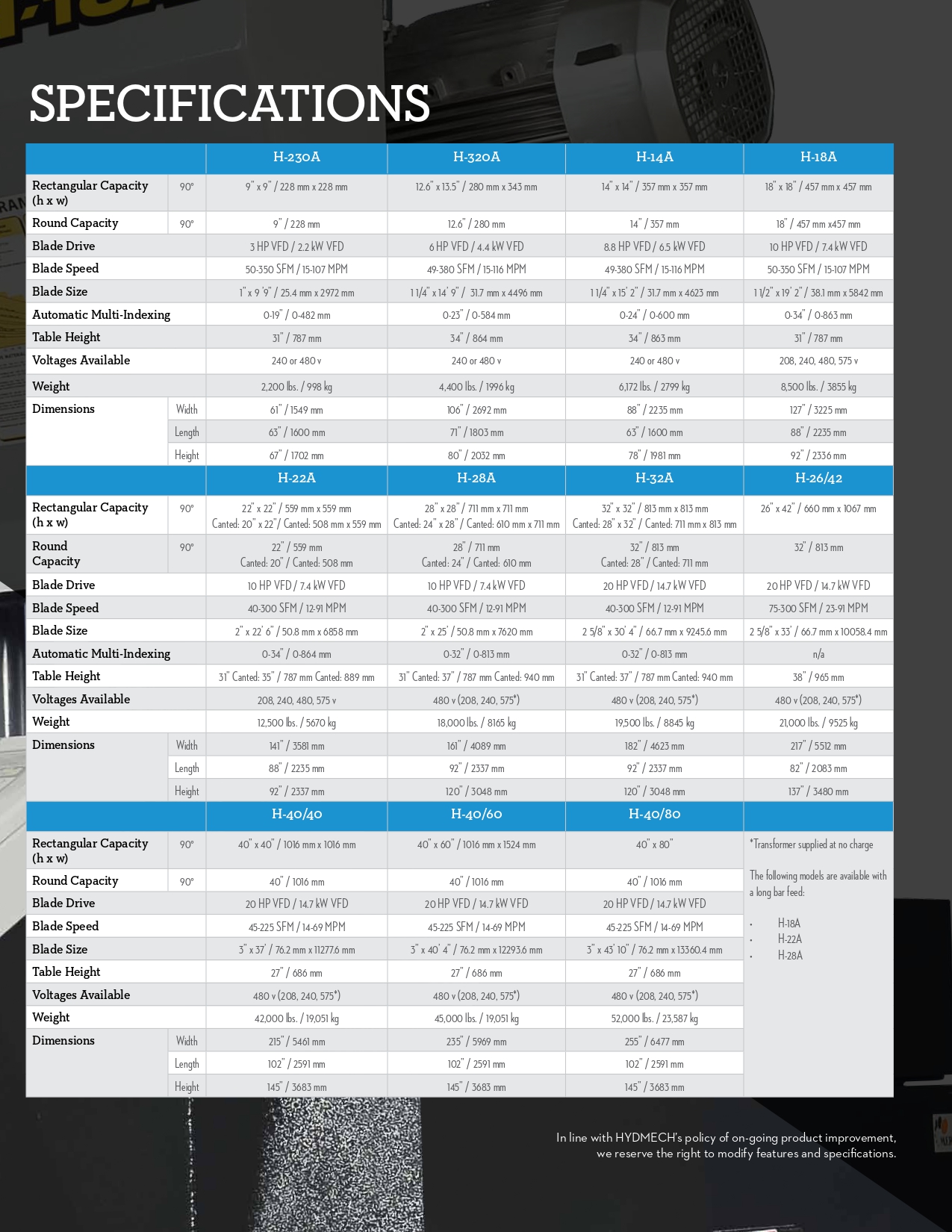 HydMech Dual-Post machine capacity chart